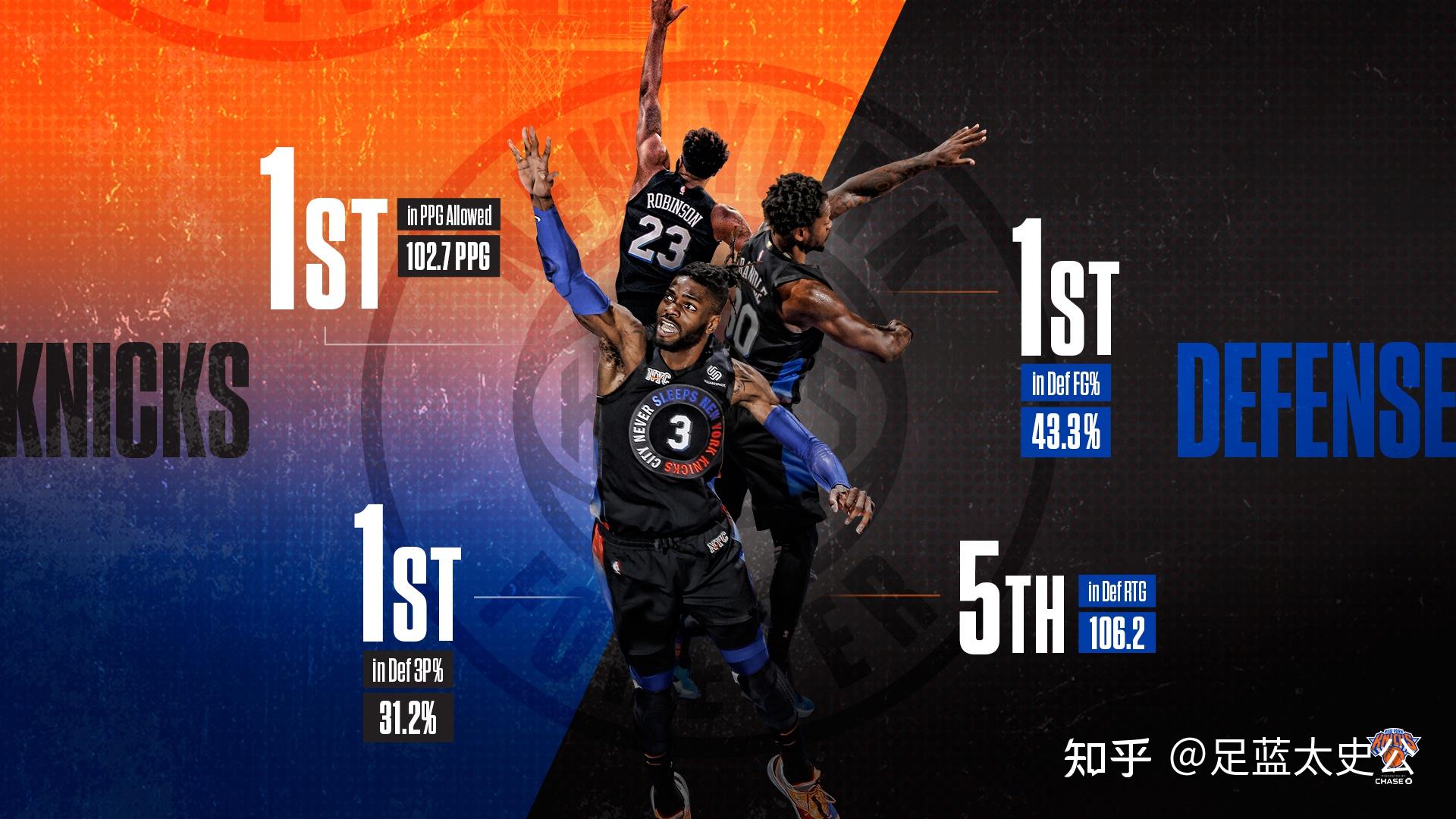 任何职业运 任何职业运